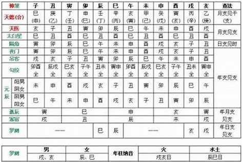 戊土 甲木|论「戊土」的喜用：戊土游四季，不离甲、丙、癸，是什么意思？